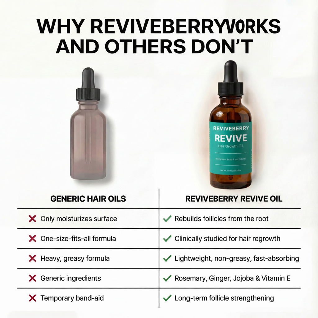 Hair Growth Oil For Hair Loss