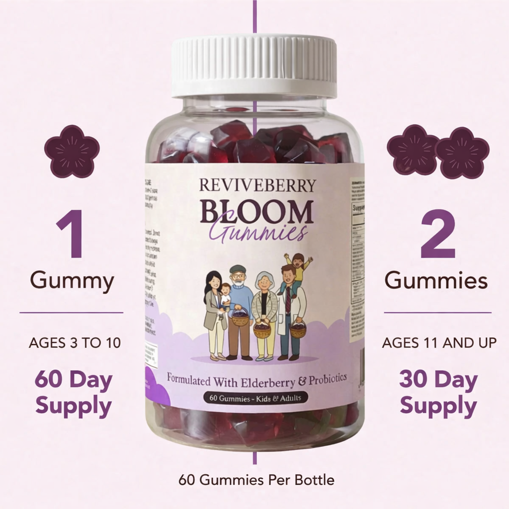 Bloom Gummies