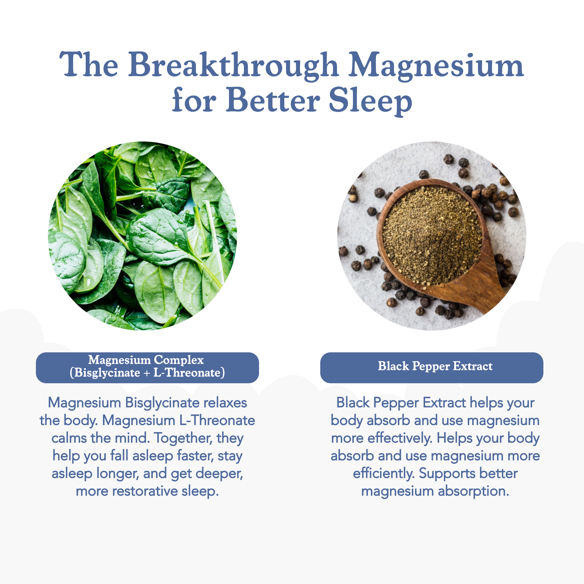 Magnesium & Black Pepper Gummies
