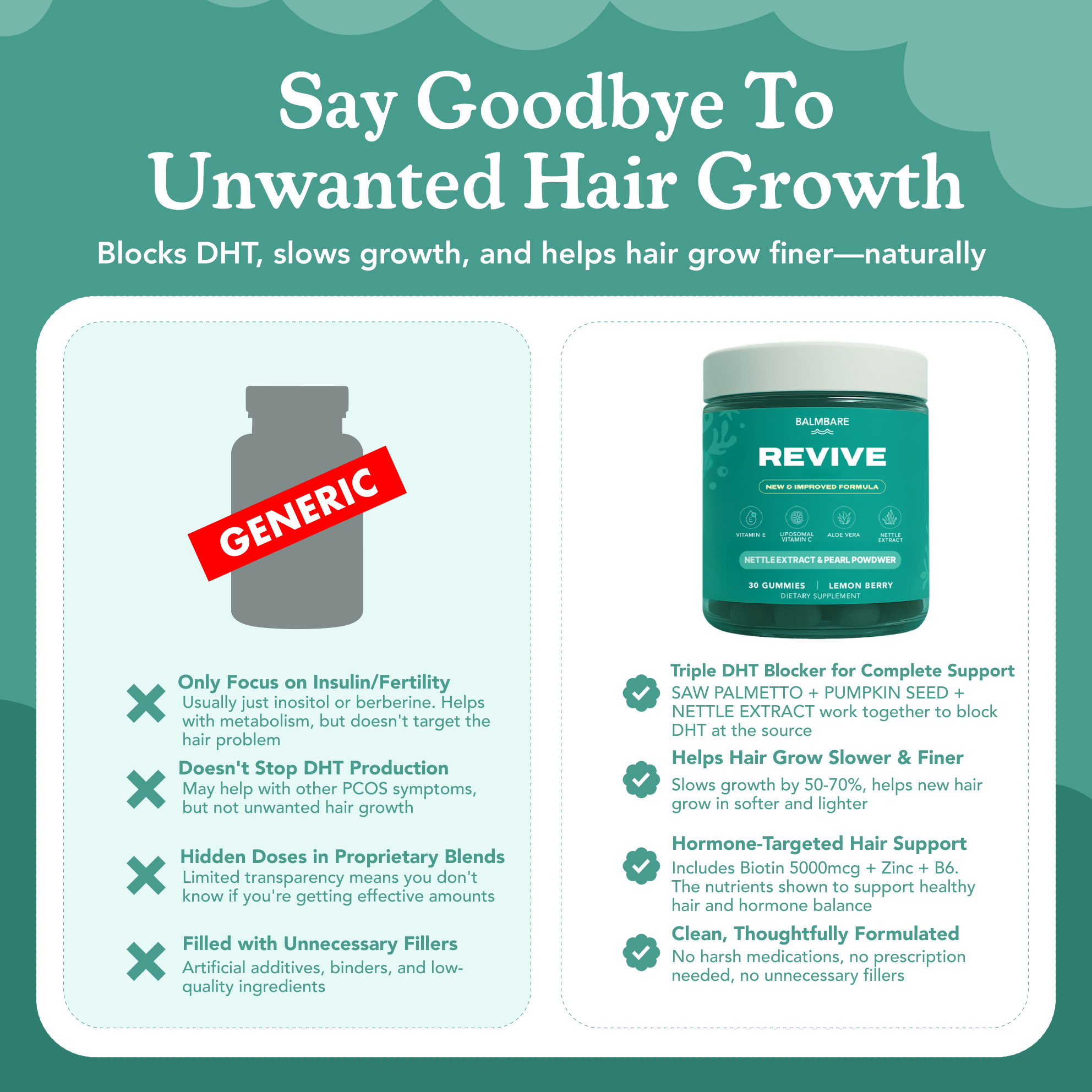 Reviveberry Revive Gummies