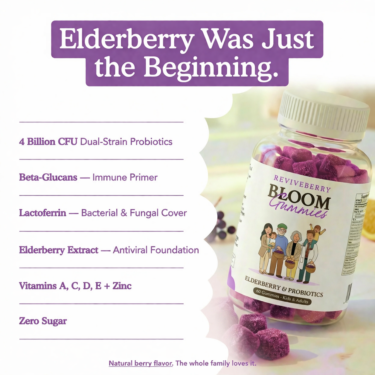 Bloom Gummies