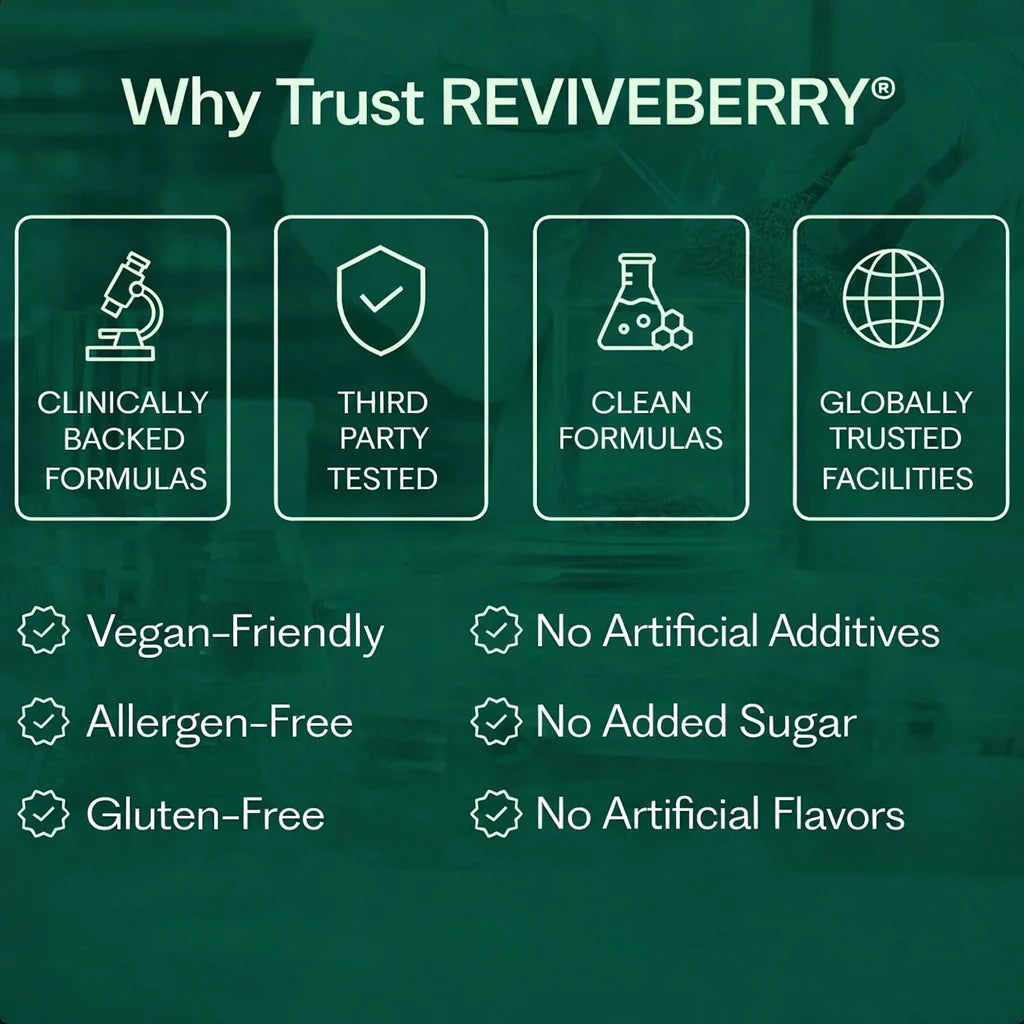 ReviveBerry Oil of Oregano Softgels