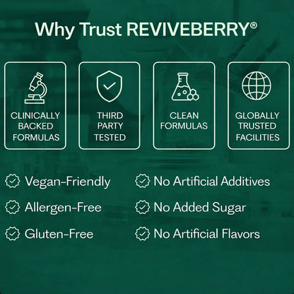 ReviveBerry Oil of Oregano Softgels