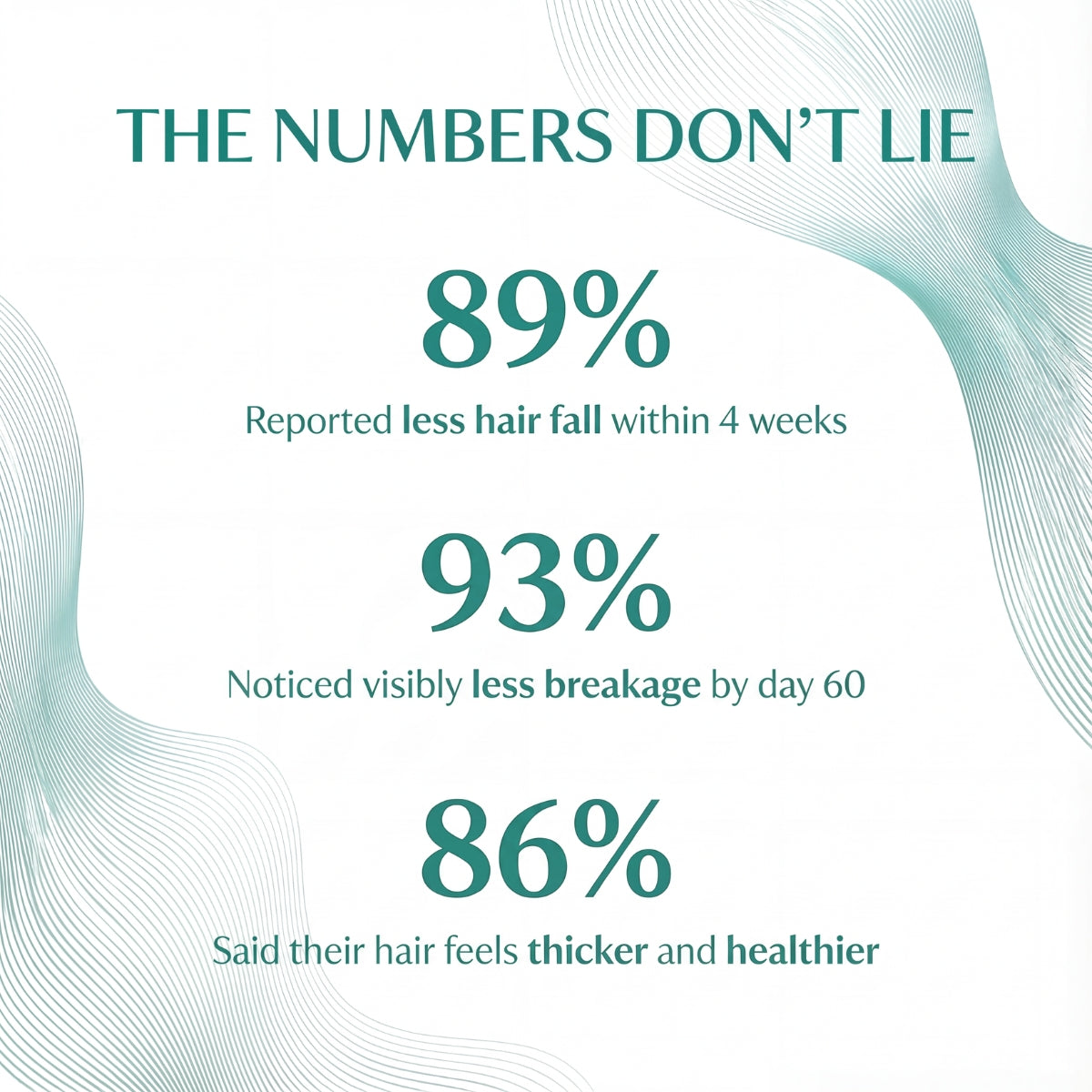 peptide hair serum